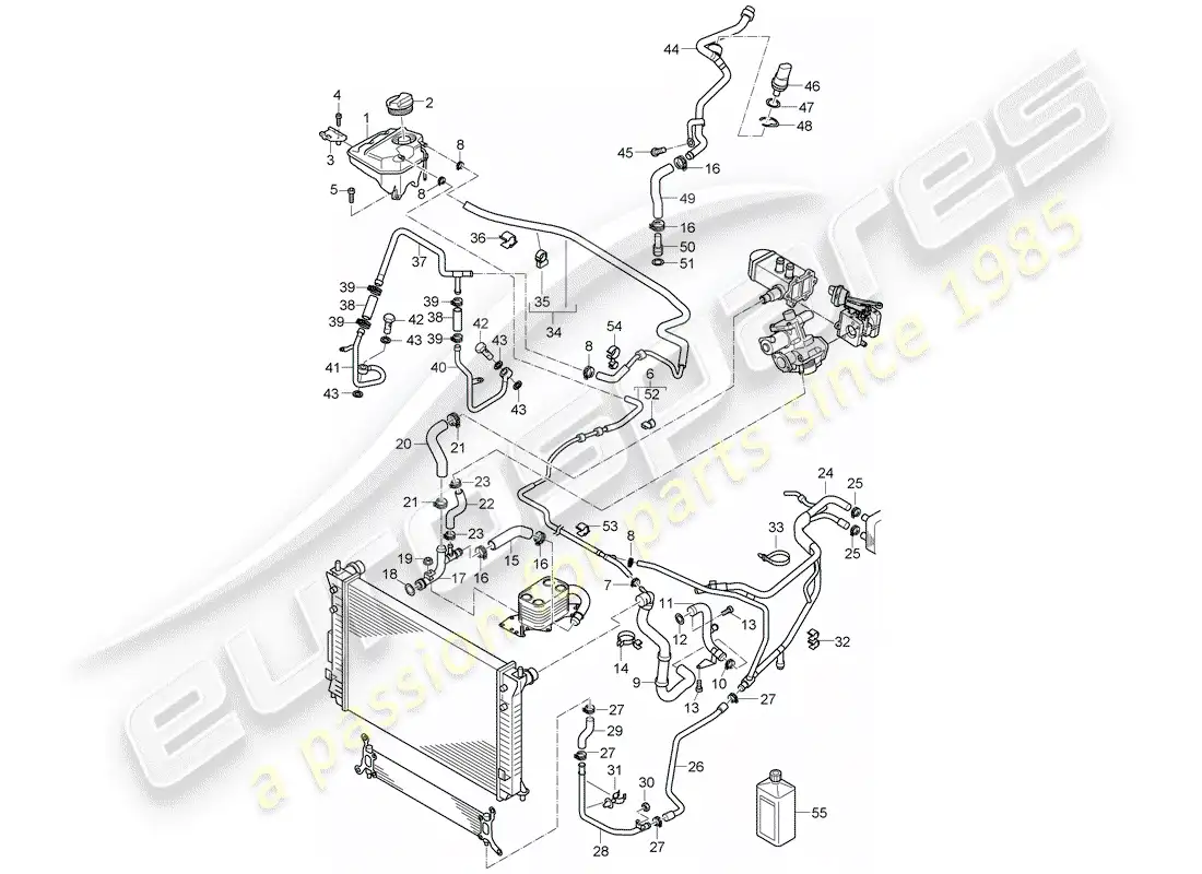 porsche 2007 (cayenne e1 9pa) water cooling diagrama de piezas