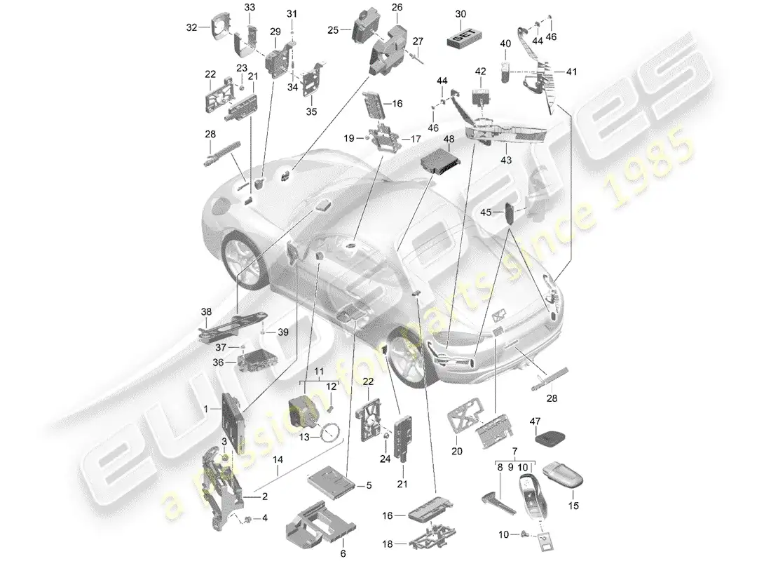 porsche 2020 (718 cayman) unidades de control diagrama de piezas
