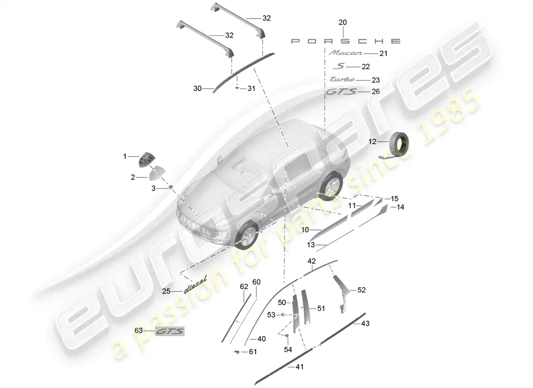 porsche 2016 (macan) placas de identificación diagrama de piezas