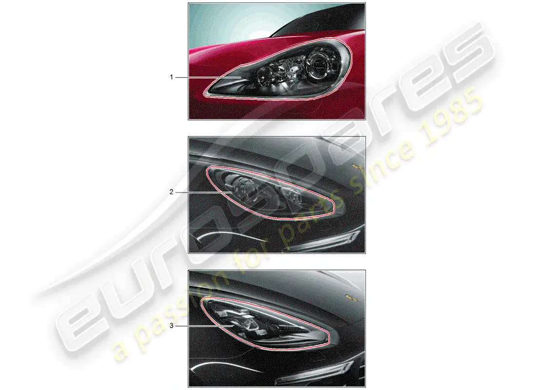porsche 2020 (tequipment cayenne) lámpara de cabeza diagrama de piezas