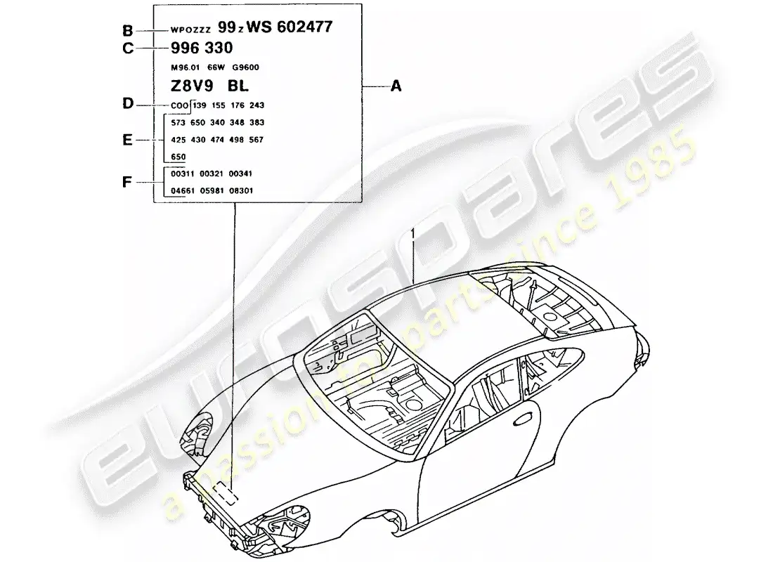porsche 2001 (996 gt3) cuerpo del auto diagrama de piezas