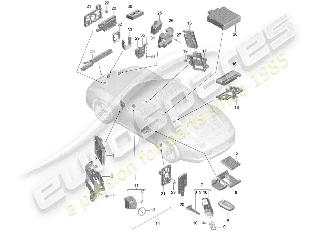 porsche 2014 (991-1) unidades de control diagrama de piezas
