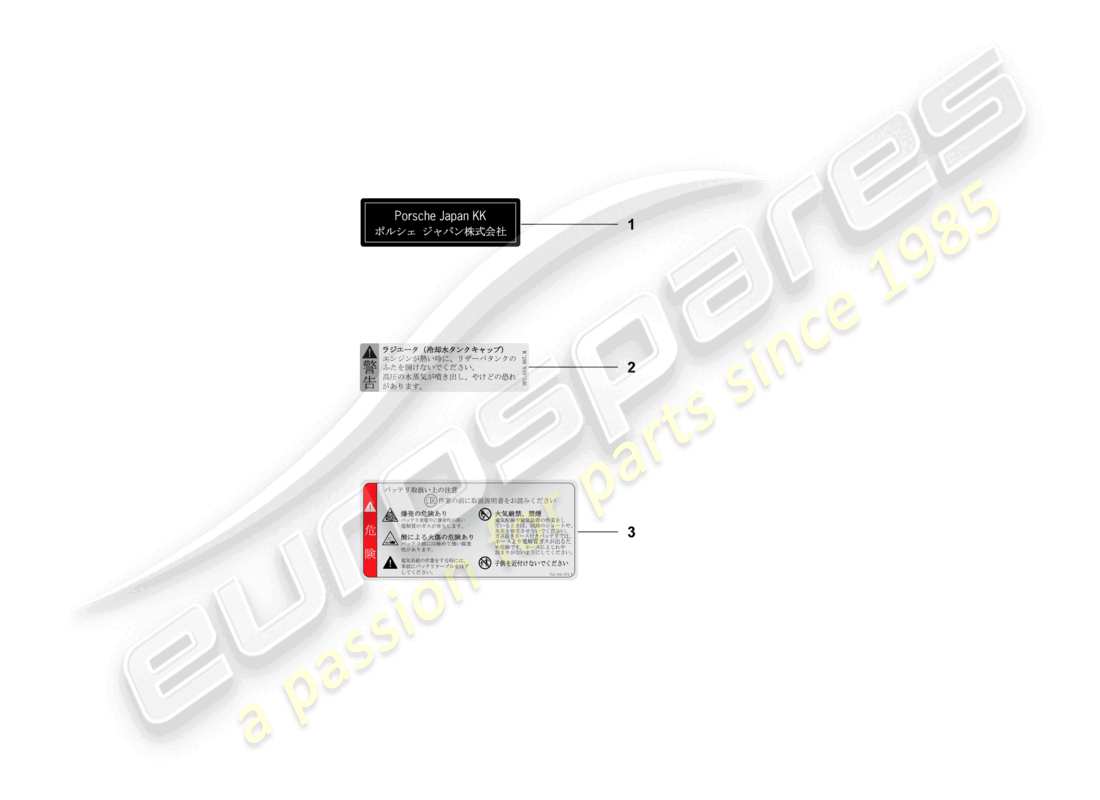 porsche 2025 (macan-e) aviso japón diagrama de piezas
