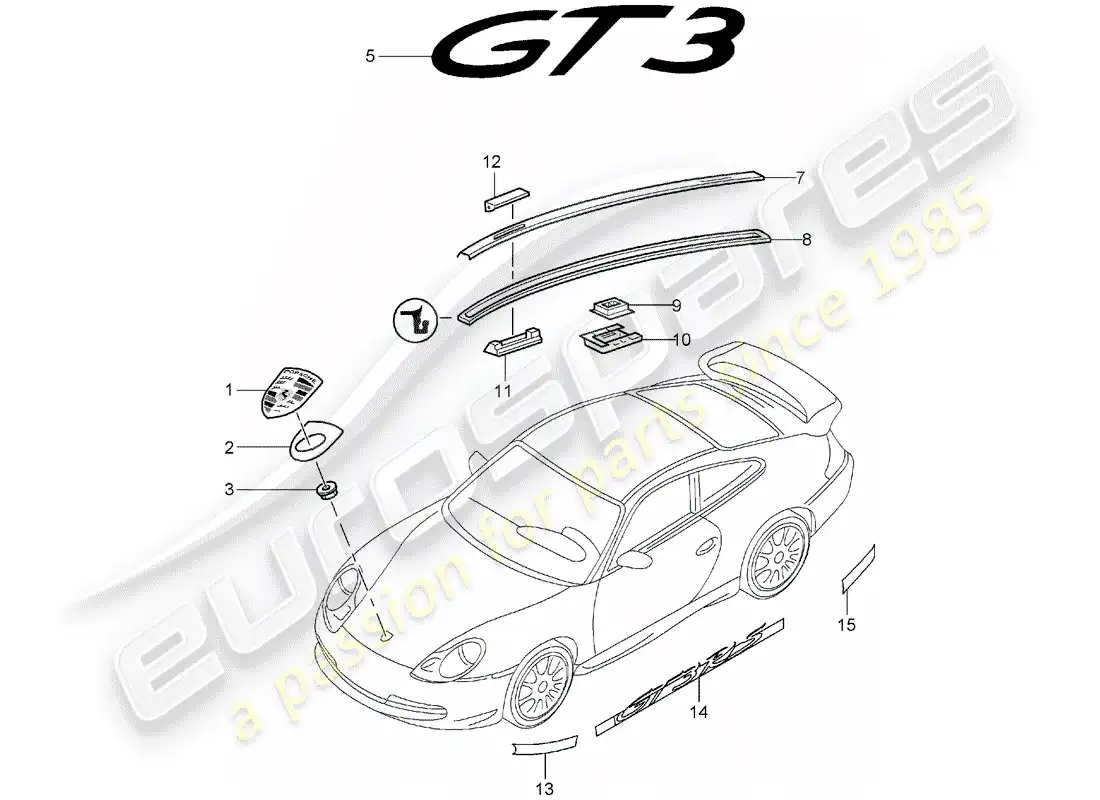 porsche 2004 (996 gt3) placas de identificación - molduras diagrama de piezas