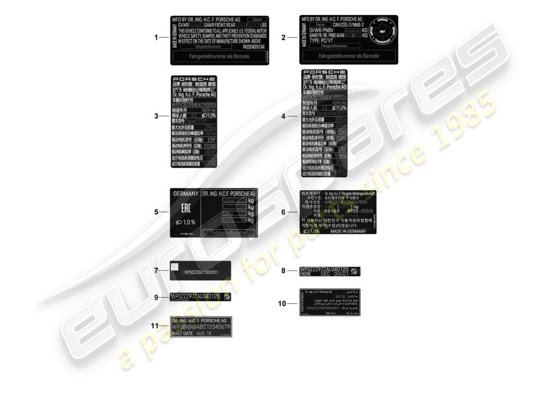 porsche 2021 (taycan 9j1-1) certificado de calcomanía ee. uu. certificado de calcomanía canadá etiqueta de datos china corea rusia d - mj 2022>> diagrama de piezas
