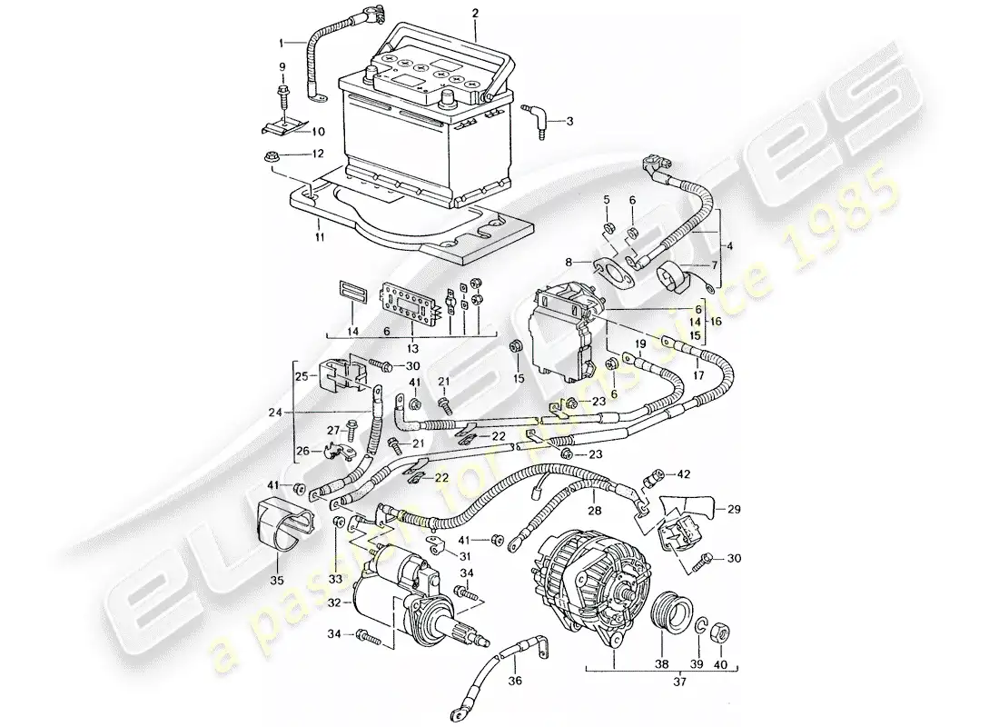 porsche 2004 (996 turbo / gt2) bateria - caja de conexiones - arranque - alternador - interruptor de bateria principal diagrama de piezas