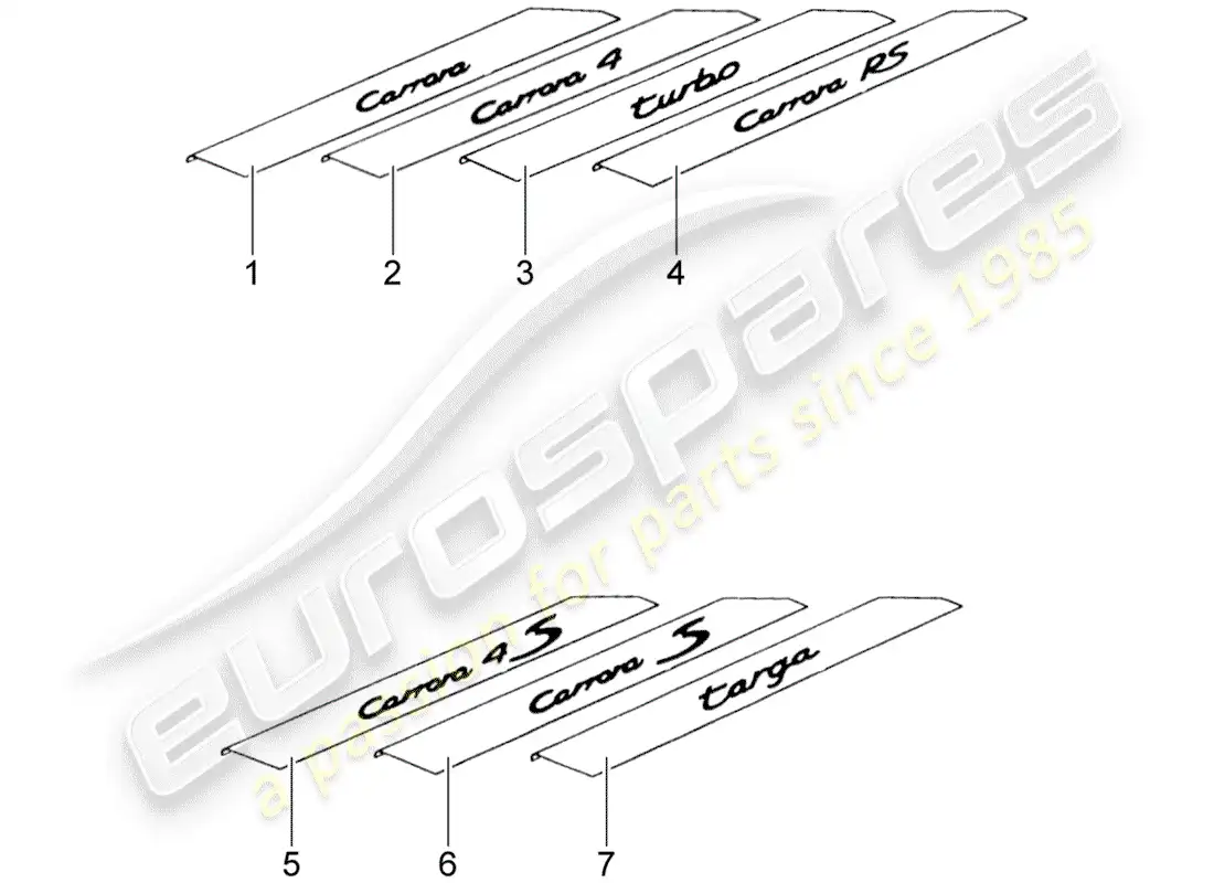 porsche 2011 (accessories) placa de protección - panel de umbral diagrama de piezas