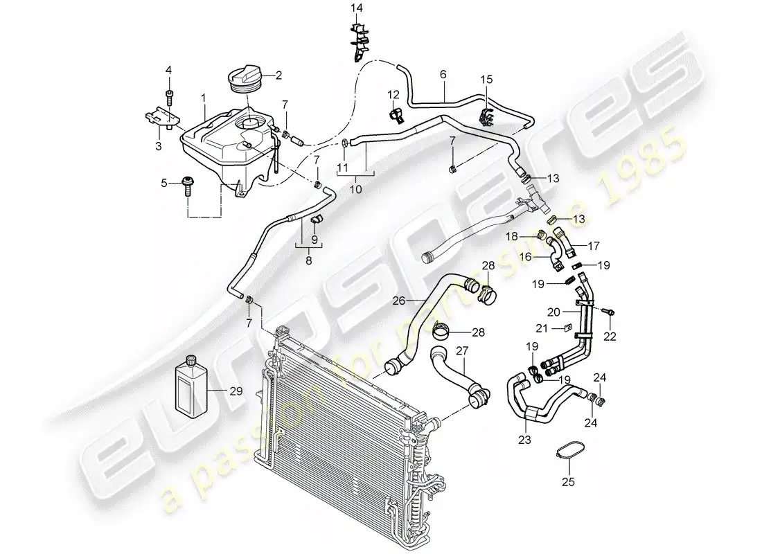 porsche 2007 (cayenne e1 9pa) water cooling diagrama de piezas