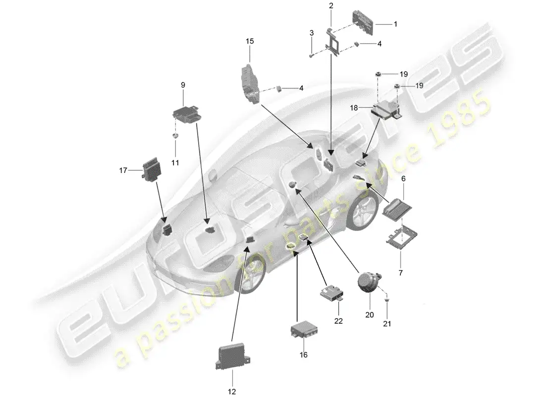 porsche 2020 (718 cayman) unidades de control diagrama de piezas