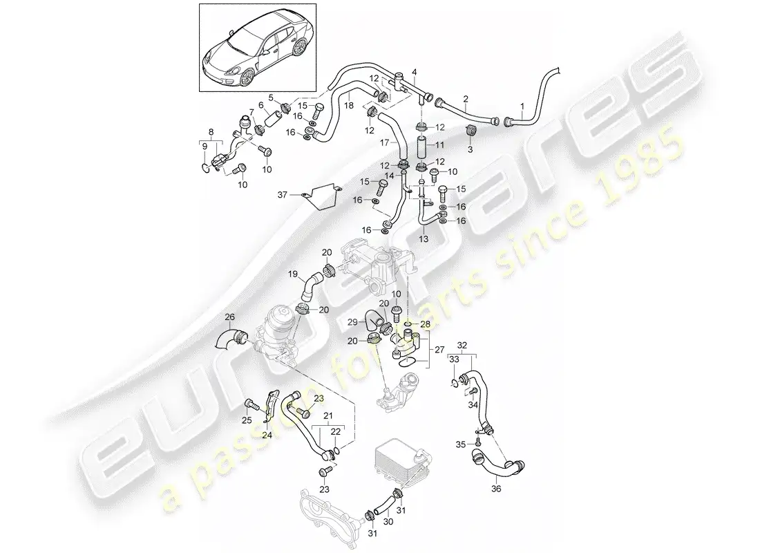 porsche 2014 (panamera 970) water cooling diagrama de piezas