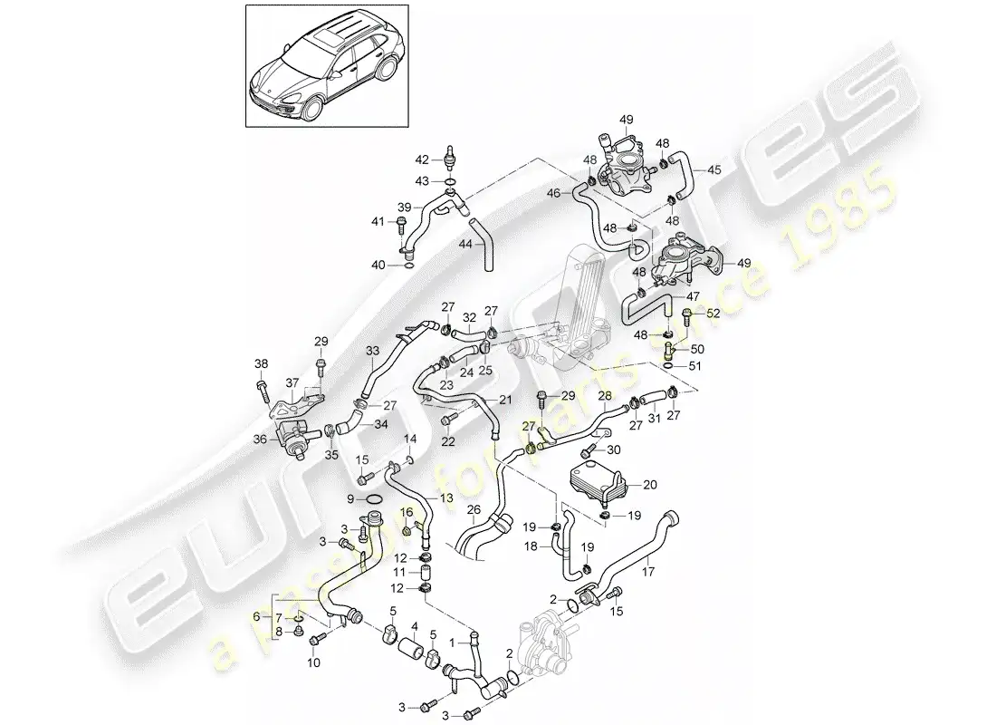 porsche 2013 (cayenne e2 92a) diagrama de piezas de refrigeración por agua