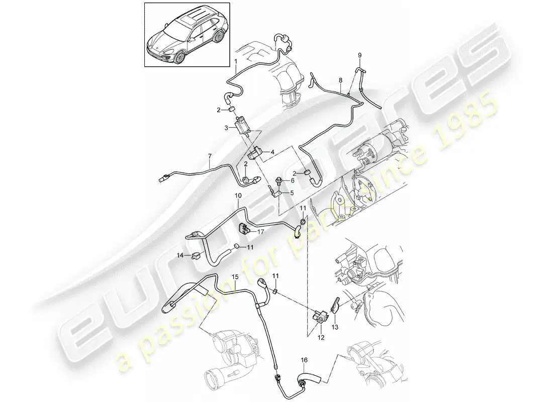 porsche 2013 (cayenne e2 92a) diagrama de piezas de la línea de control