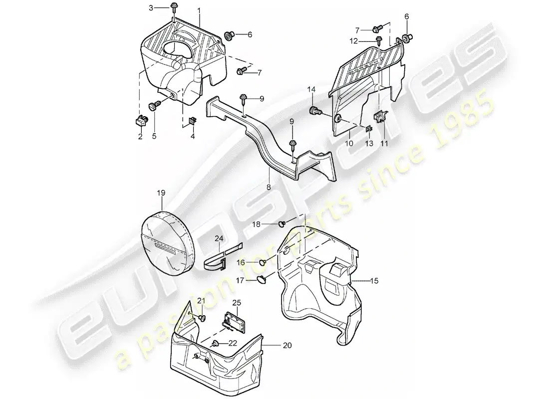 porsche 2004 (986 boxster) compartimiento de equipaje diagrama de piezas