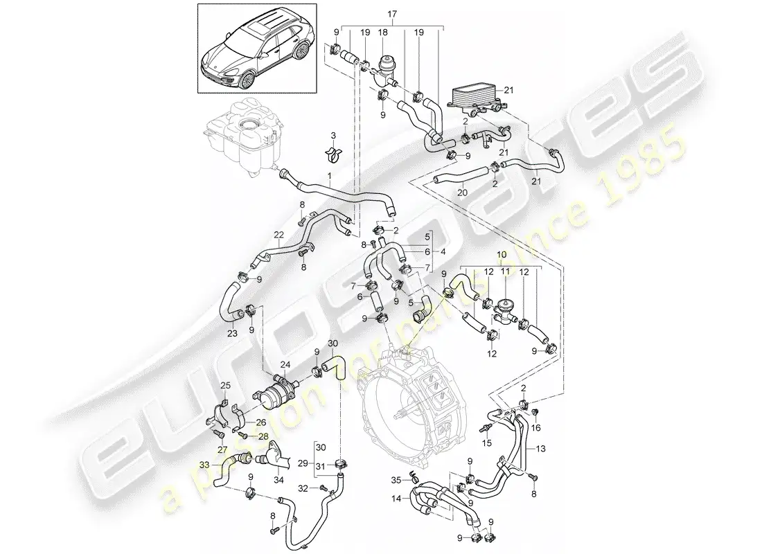 porsche 2013 (cayenne e2 92a) refrigeración por agua 4 diagrama de piezas