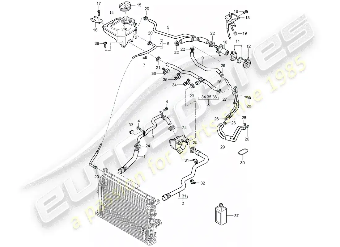 porsche 2006 (cayenne e1 9pa) water cooling diagrama de piezas