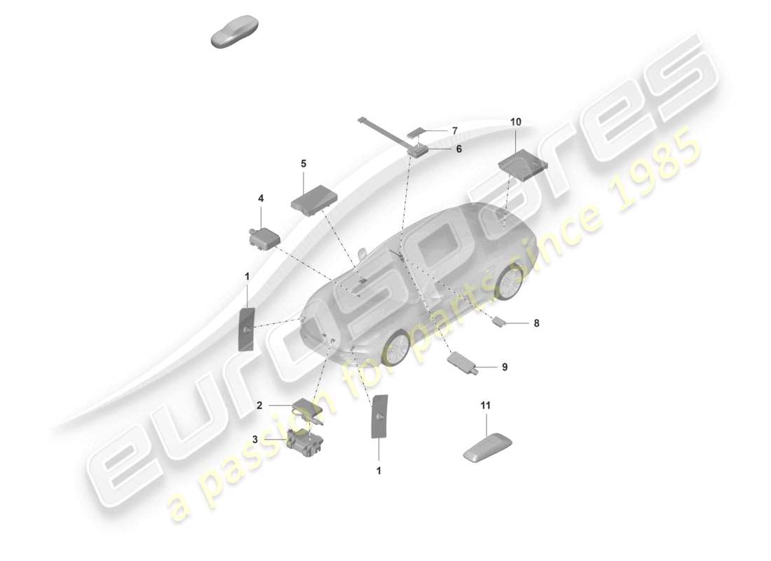 porsche 2023 (panamera 971-2) diagrama de la parte frontal de la antena