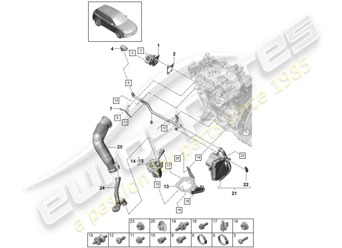 porsche 2023 (cayenne e3 9ya/9yb) diagrama de piezas del sistema de purificación de gases de escape con inyección de aire secundario