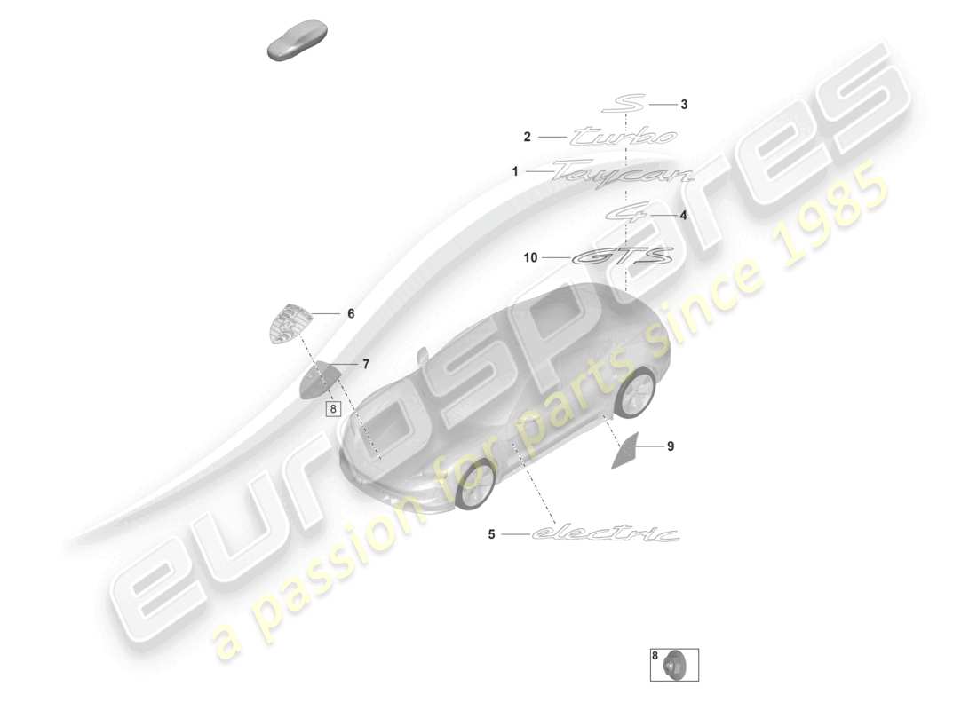 porsche 2021 (taycan 9j1-1) inscripción porsche escudo de piedra película de protección diagrama de piezas