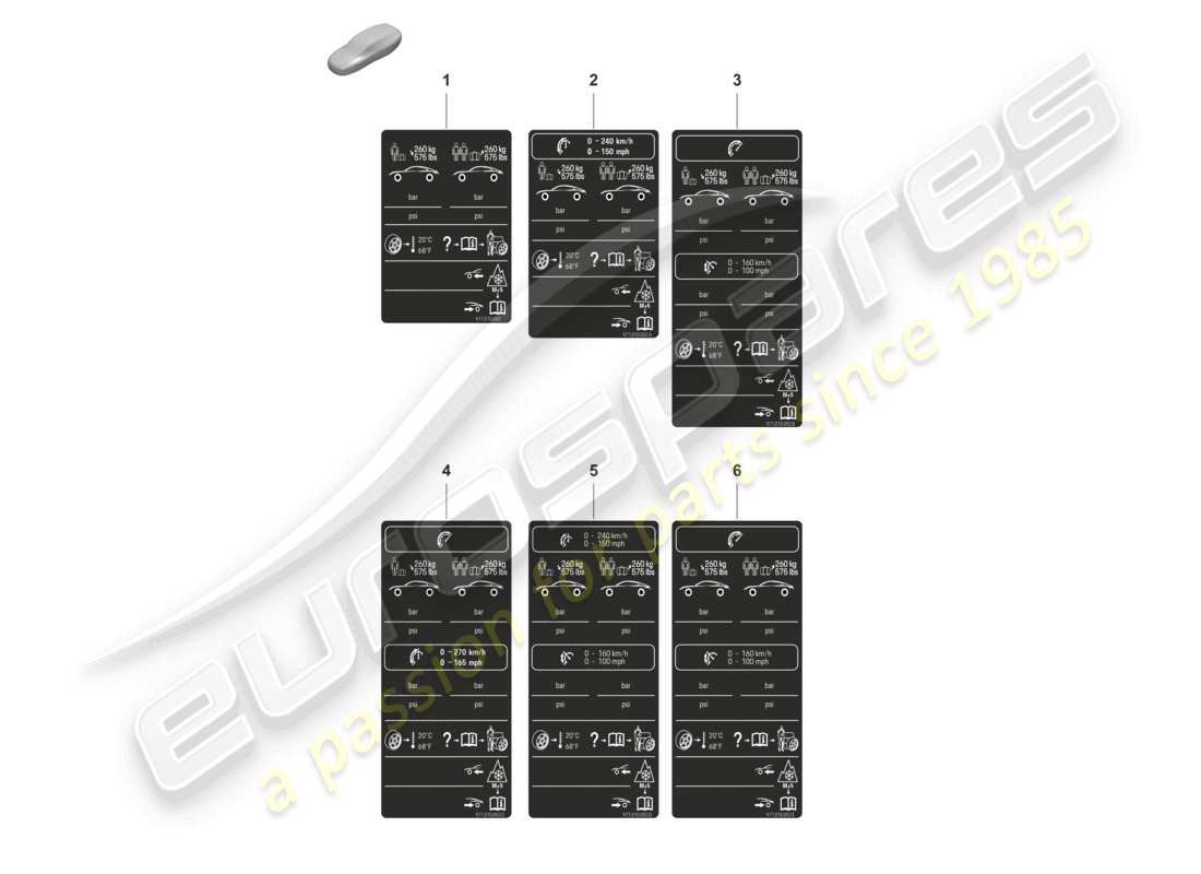 porsche 2022 (panamera 971-2) placa de datos de presión de neumáticos d - mj 2022>> diagrama de piezas