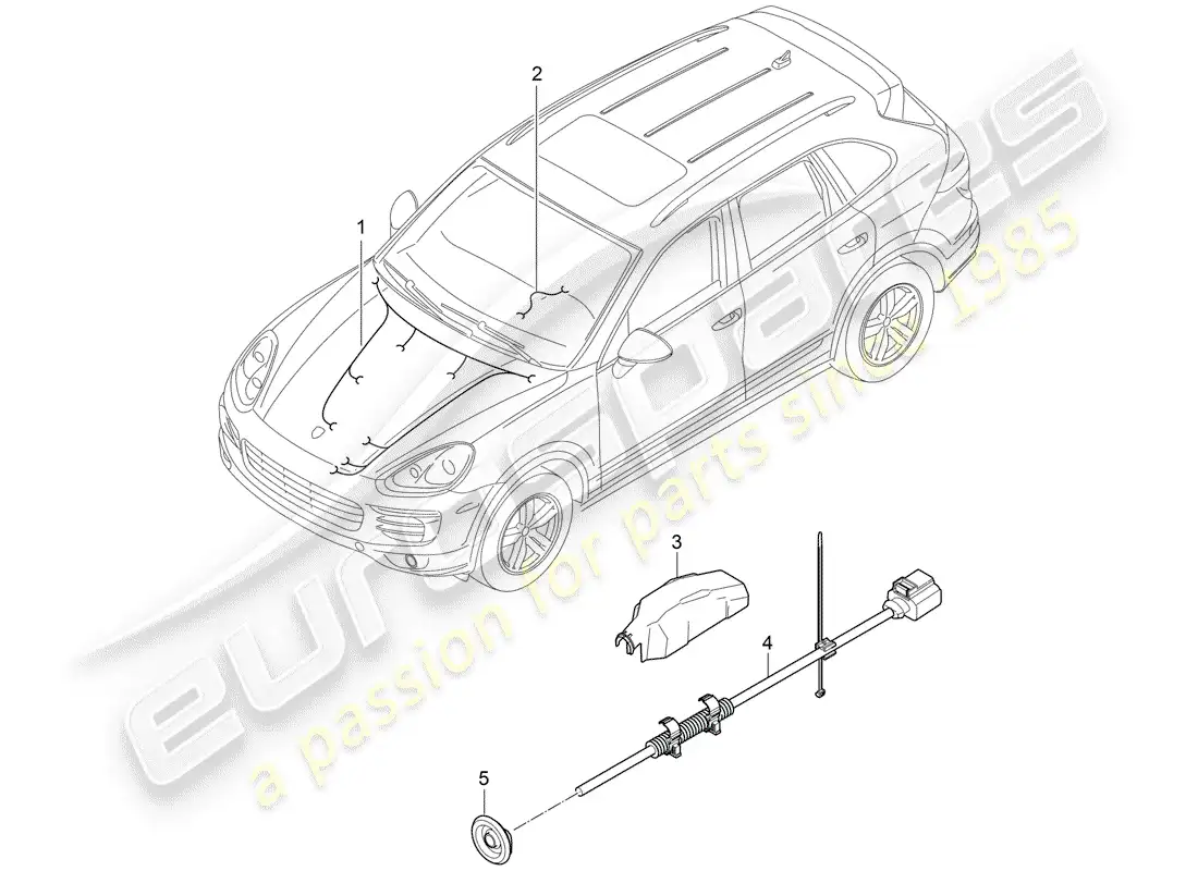 porsche 2011 (cayenne e2 92a) cableando arneses diagrama de piezas