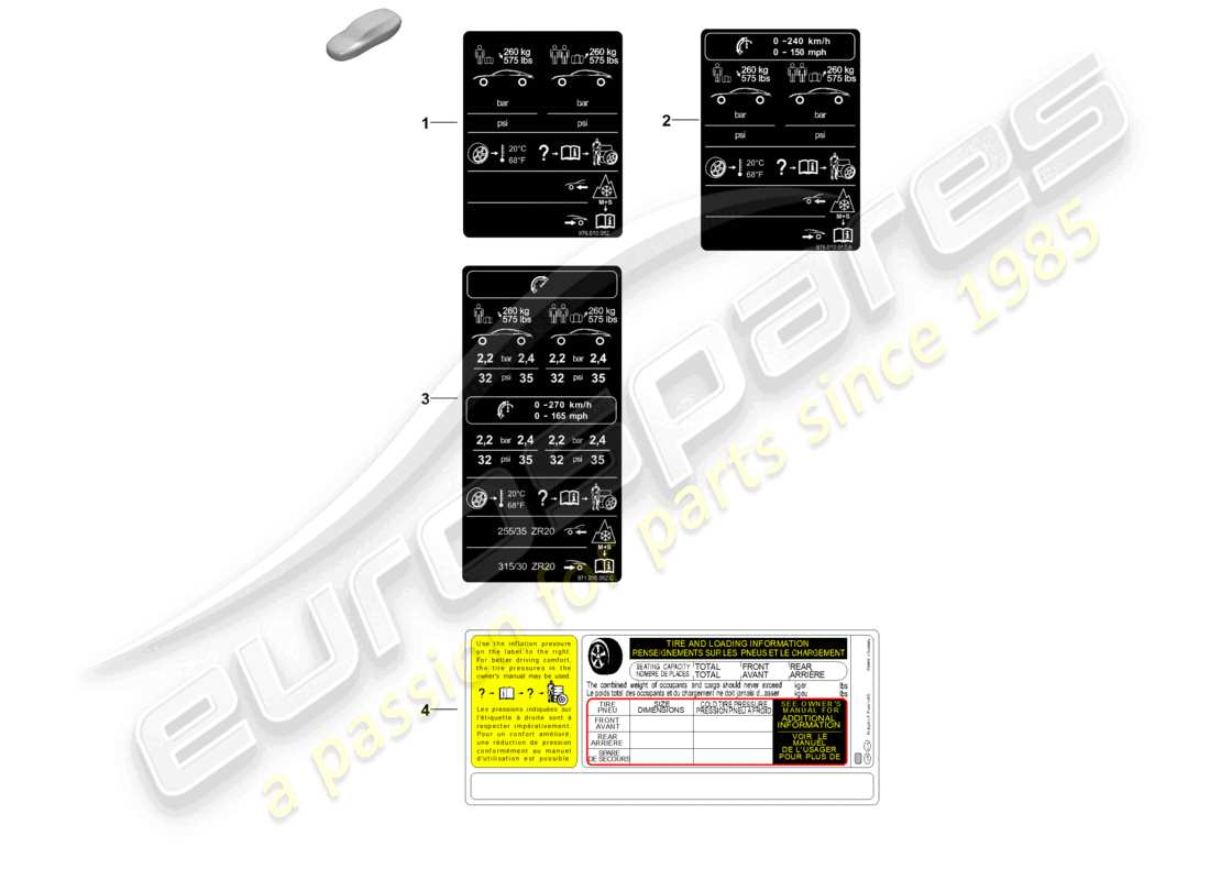 porsche 2025 (panamera 976) placa de datos de presión de neumáticos diagrama de piezas