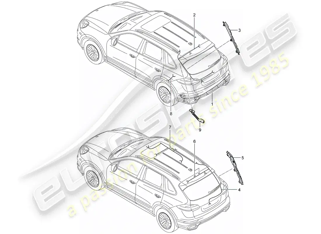 porsche 2014 (cayenne e2 92a) cableando arneses diagrama de piezas
