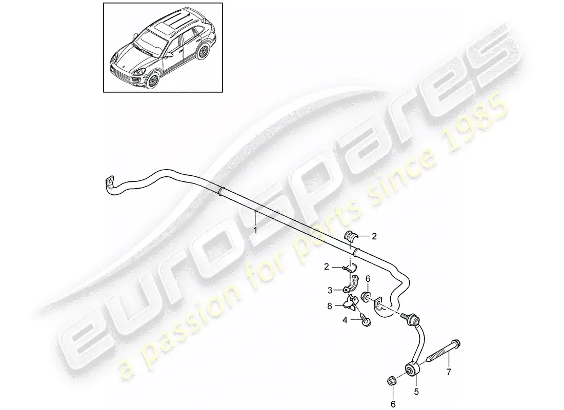 porsche 2013 (cayenne e2 92a) diagrama de piezas del estabilizador