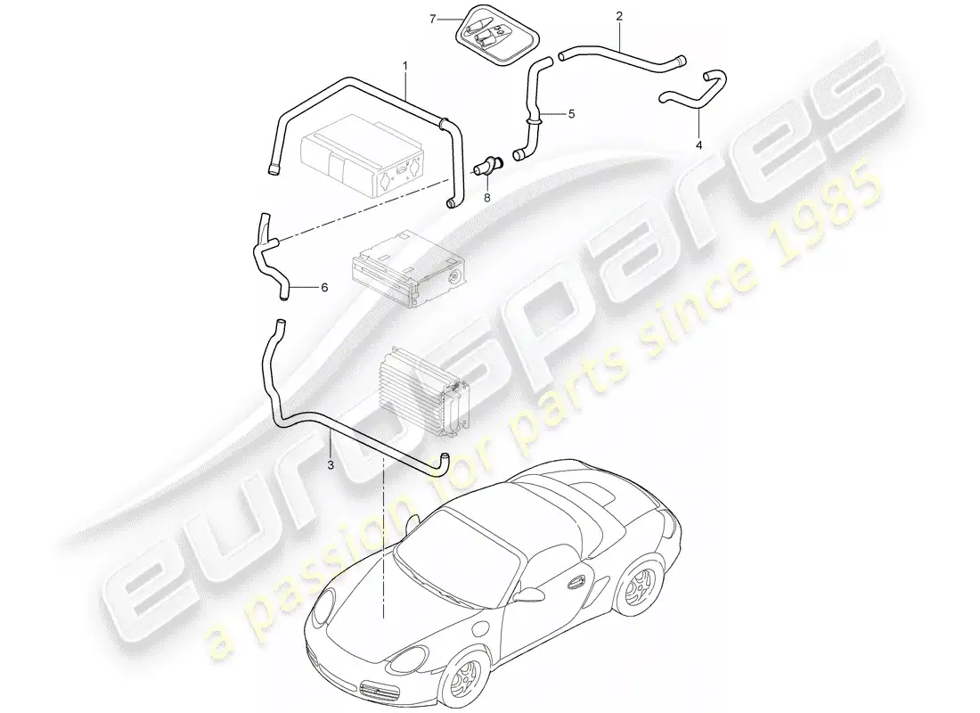 porsche 2006 (987 boxster) compartimiento de equipaje diagrama de piezas