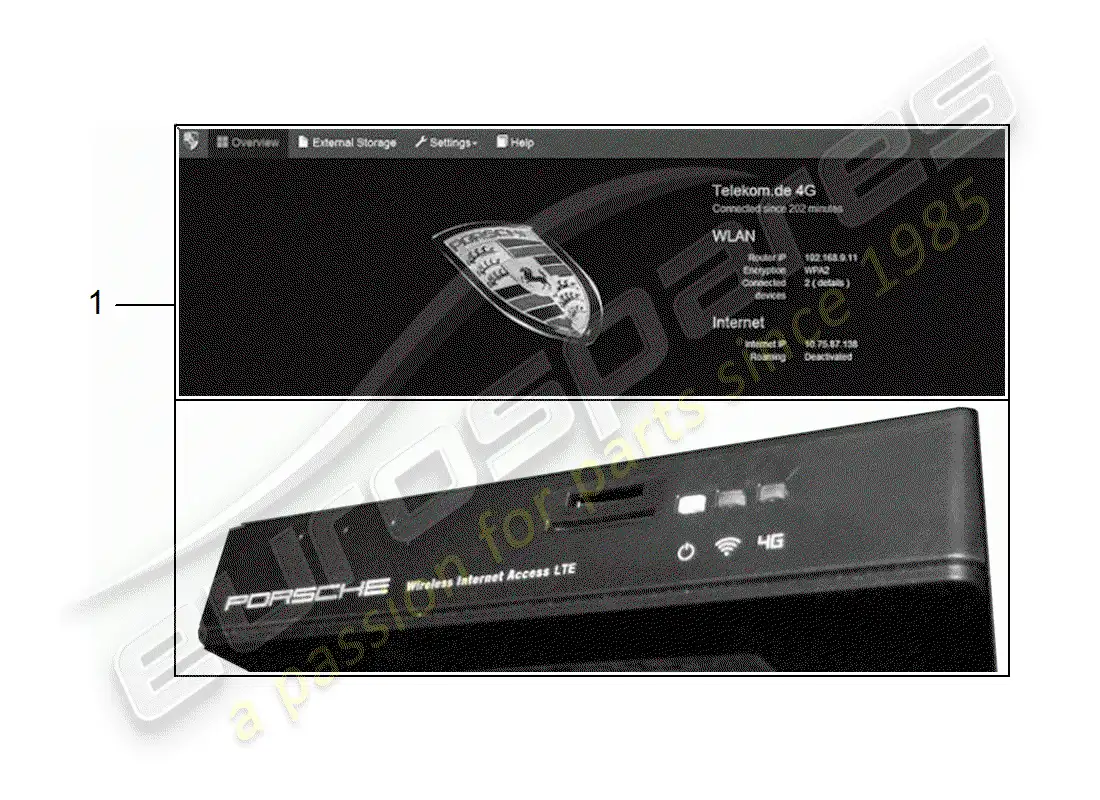 porsche 2018 (tequipment macan) unidad de control para internet diagrama de piezas