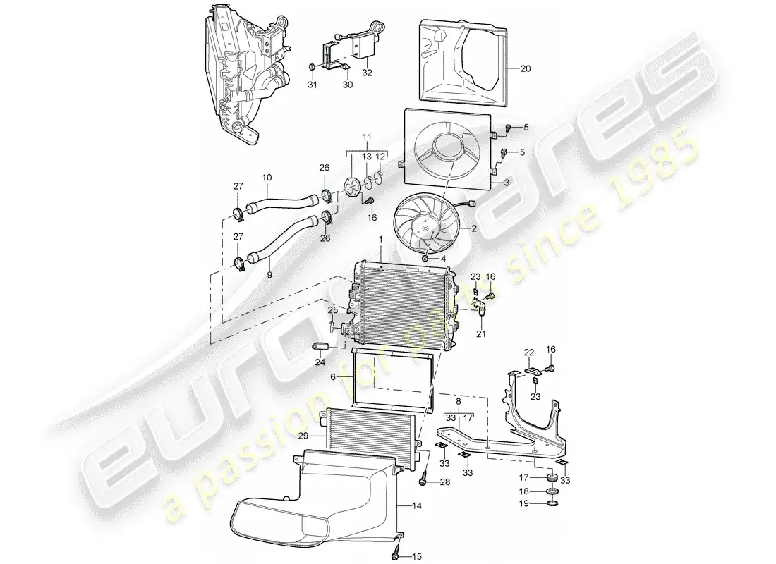 porsche 2007 (997-1 gt3) water cooling 3 diagrama de piezas