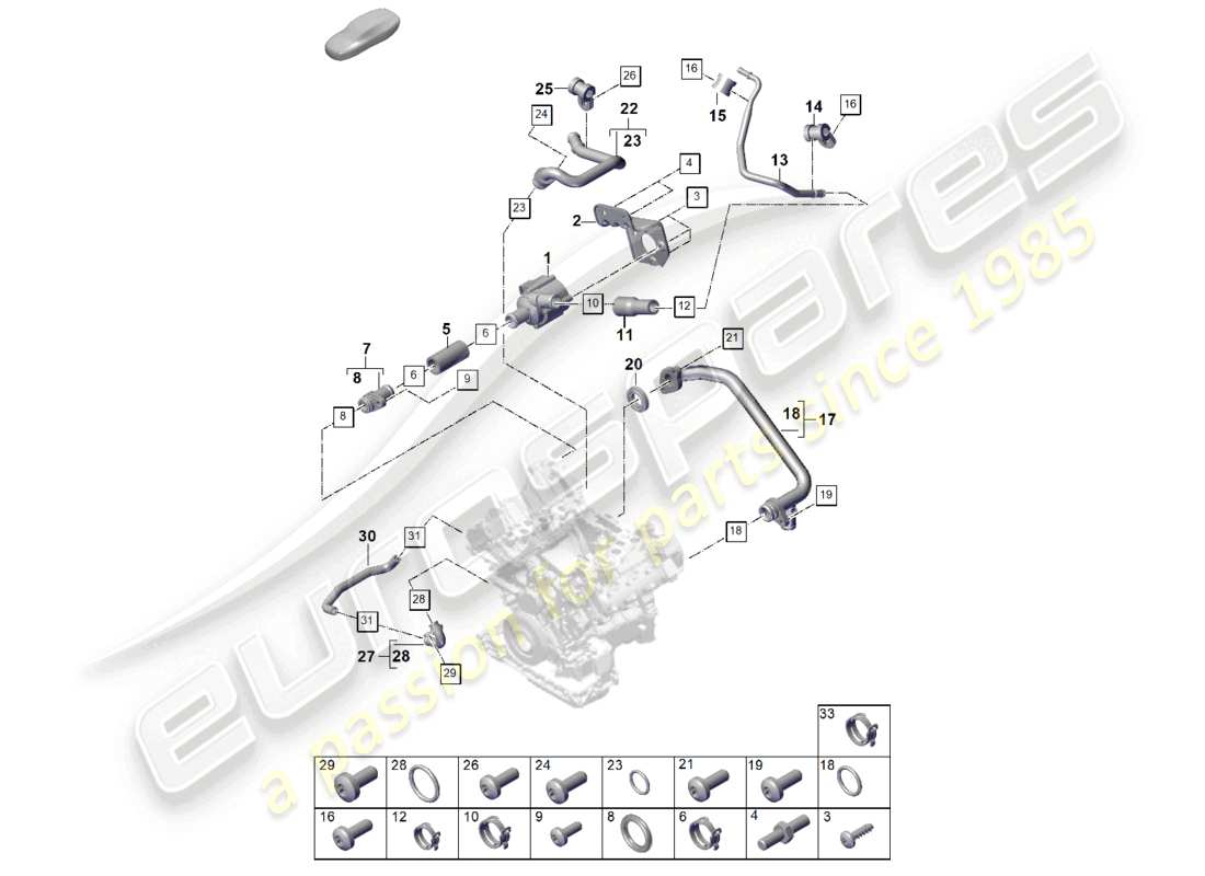 porsche 2025 (cayenne e3 pa) diagrama de piezas del sistema de refrigeración del refrigerante