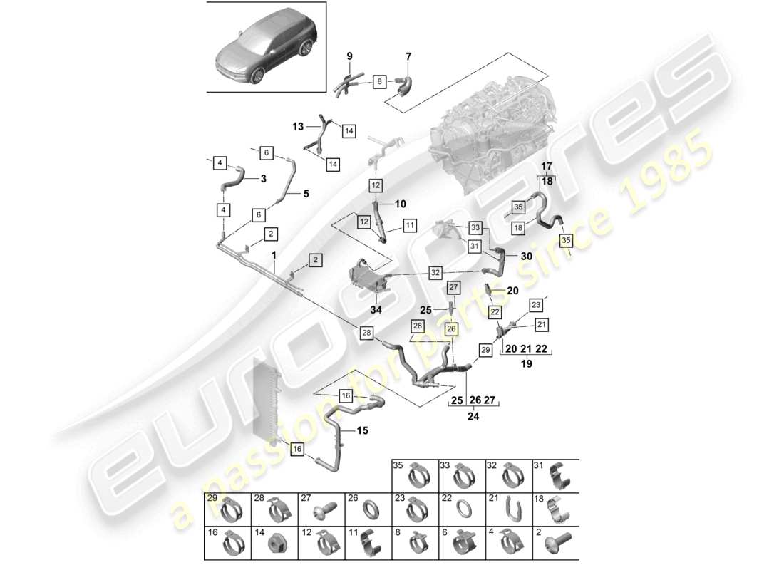 porsche 2023 (cayenne e3 9ya/9yb) sistema de enfriamiento del refrigerante diagrama de piezas