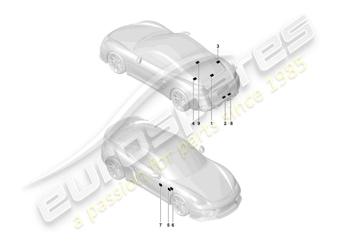 porsche 2021 (718 cayman gt4) señales/avisos diagrama de piezas