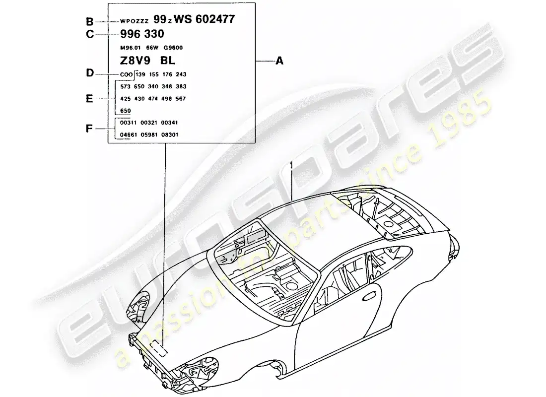 porsche 2004 (996) cuerpo del auto diagrama de piezas