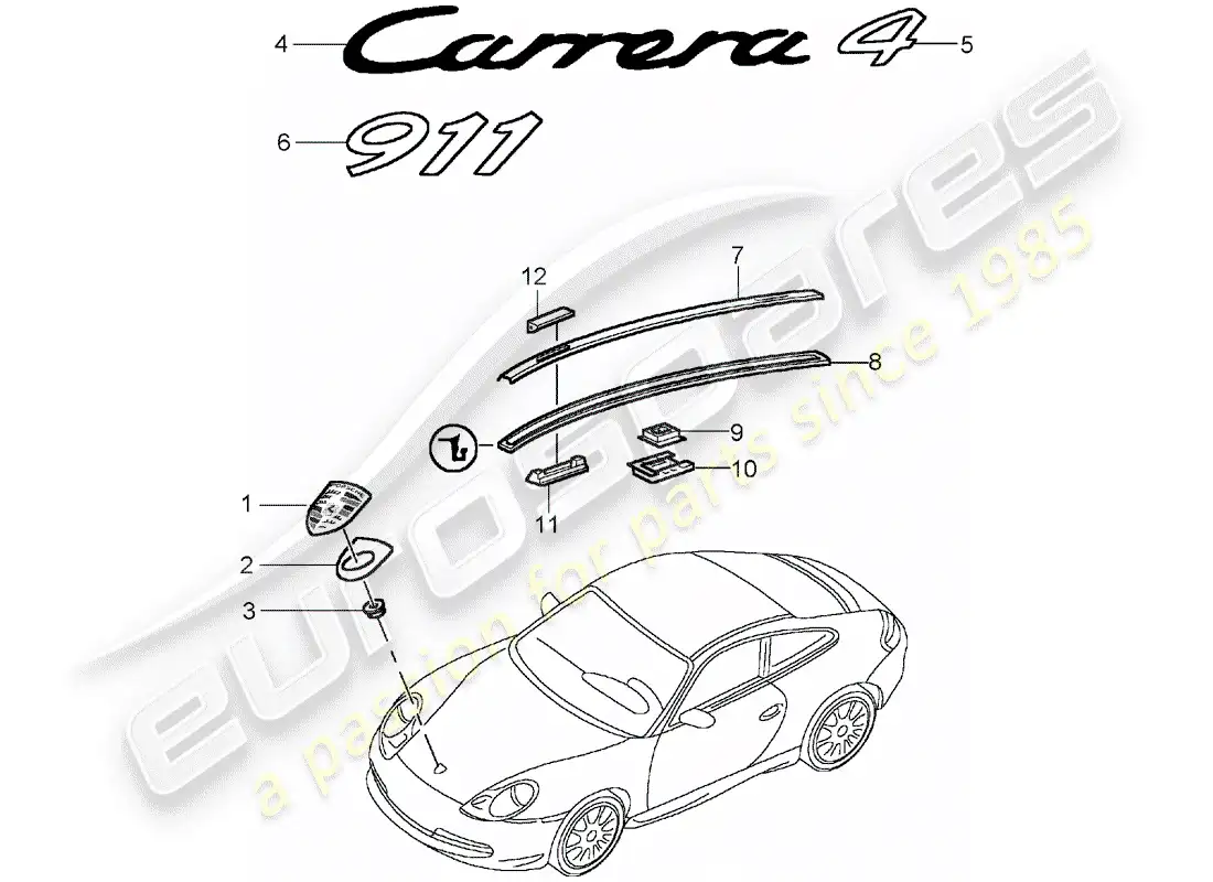 porsche 2004 (996) placas de identificación - molduras diagrama de piezas