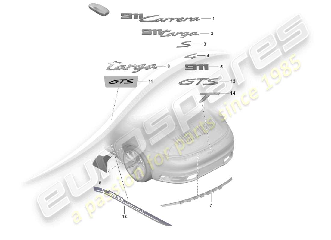 porsche 2022 (992-1) diagrama de la pieza trasera de la inscripción