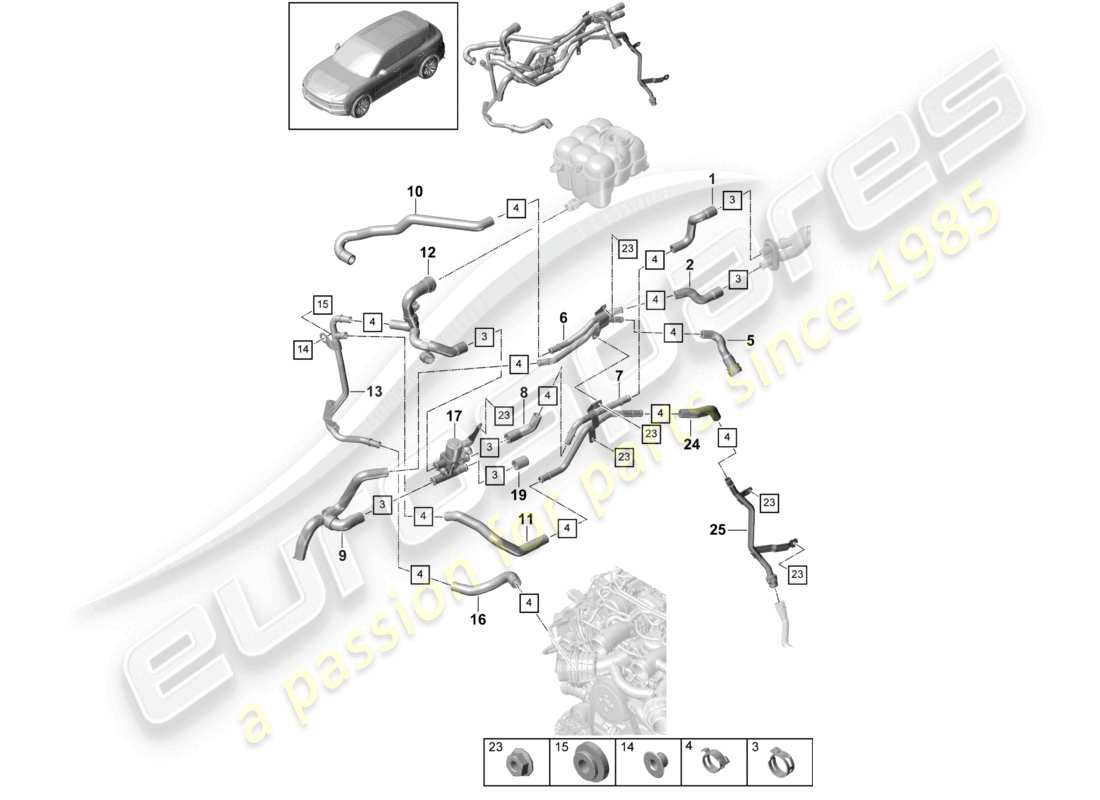 porsche 2022 (cayenne e3 9ya/9yb) calentador con: diagrama de piezas del calentador auxiliar