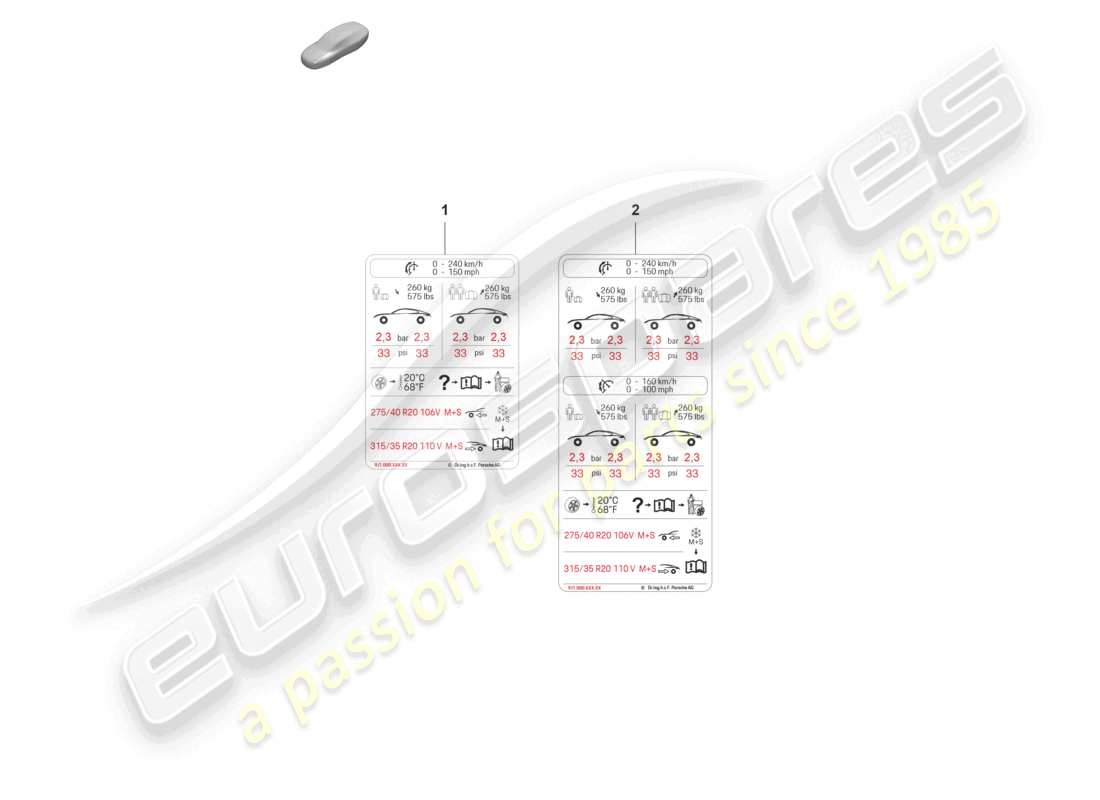 porsche 2021 (taycan 9j1-1) aviso sobre la presión de los neumáticos tamaño de los neumáticos: 192021 d >>- 10.08.2021 todos los países, excepto ee. uu., canadá y méxico diagrama de piezas