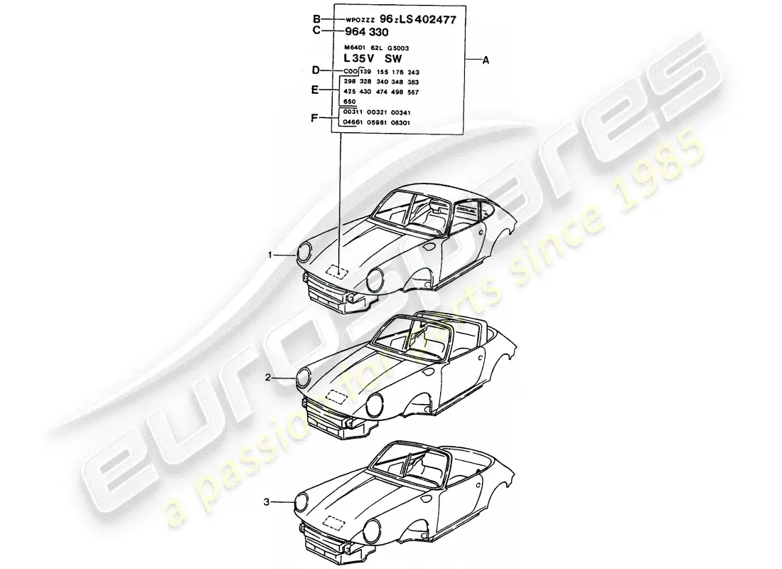 porsche 1990 (964) diagrama de piezas de la carrocería del coche
