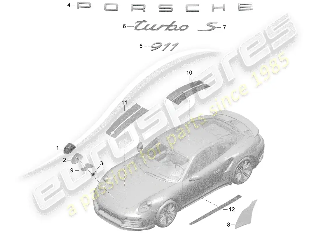 porsche 2014 (991-1 turbo) placas de identificación diagrama de piezas