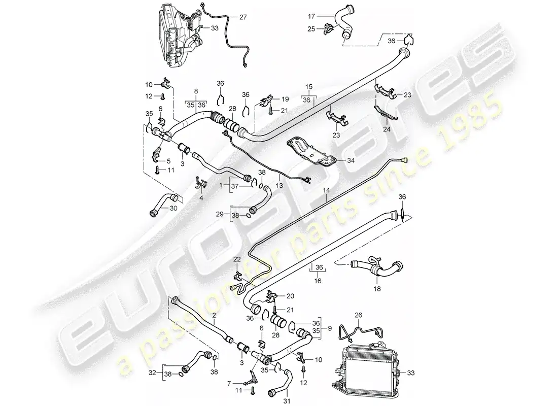porsche 2006 (997-1) water cooling 2 diagrama de piezas