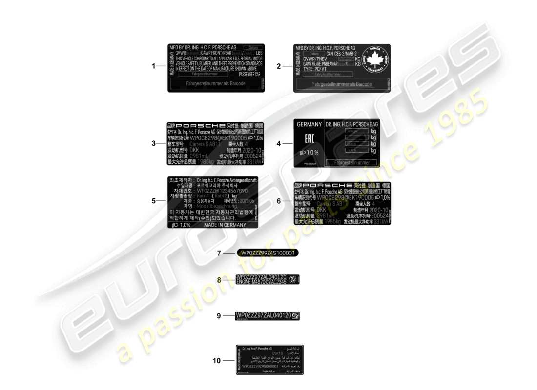 porsche 2021 (992-1 gt3/rs/st) certificado de calcomanía ee. uu. certificado de calcomanía canadá etiqueta de datos china corea rusia d - mj 2022>> diagrama de piezas