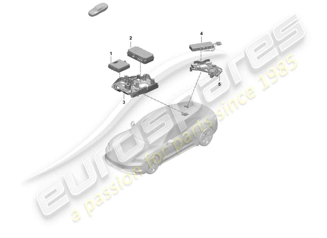 porsche 2026 (taycan 9j1-2) unidad de control para monitoreo en tiempo real (rtm) y diagrama de parte aérea