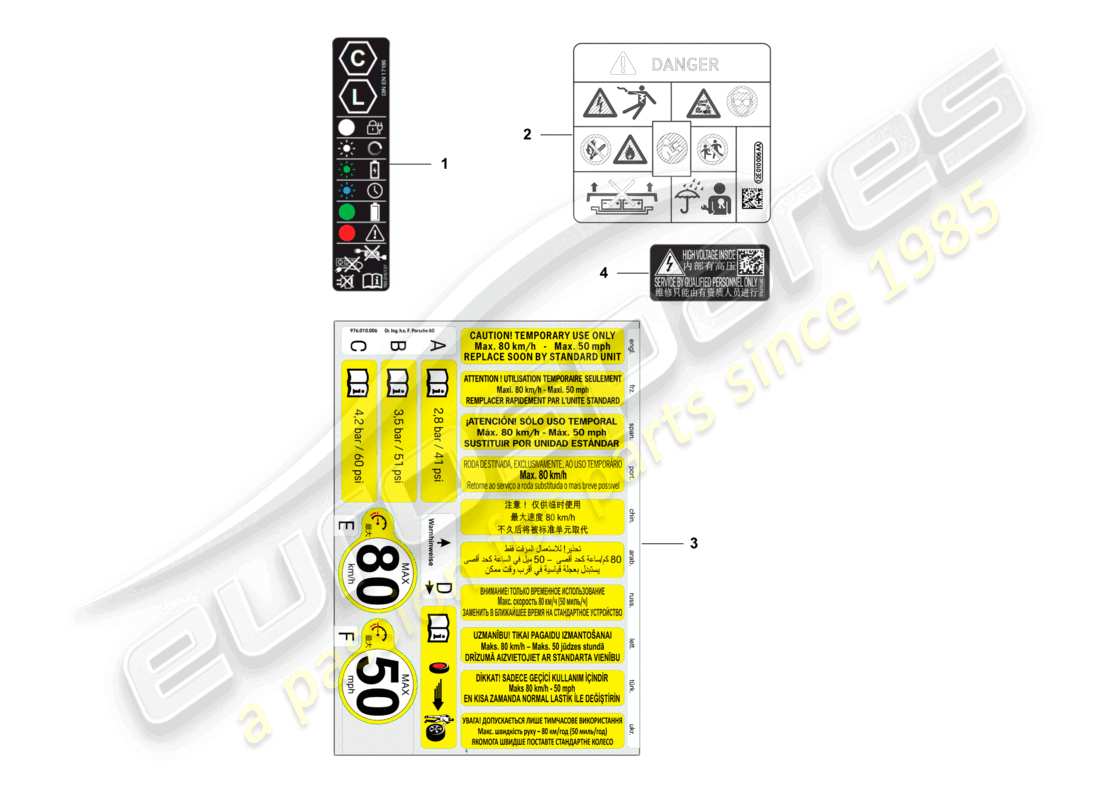 porsche 2025 (macan-e) diagrama de piezas de aviso