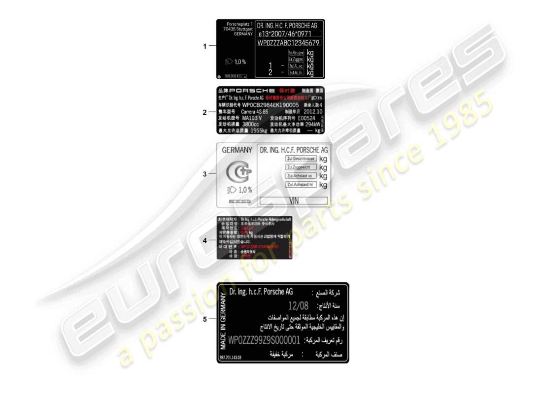 porsche 2025 (cayenne e3 pa) señales/avisos diagrama de piezas
