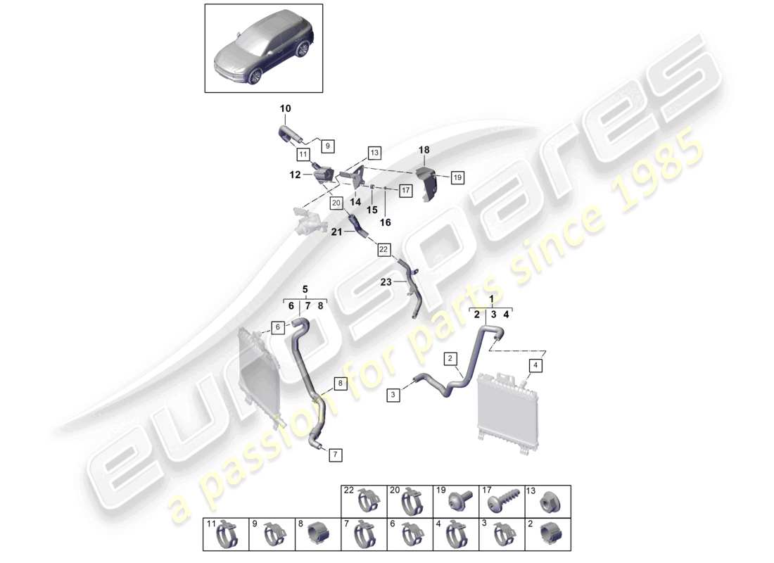 porsche 2023 (cayenne e3 9ya/9yb) sistema de enfriamiento del refrigerante diagrama de piezas