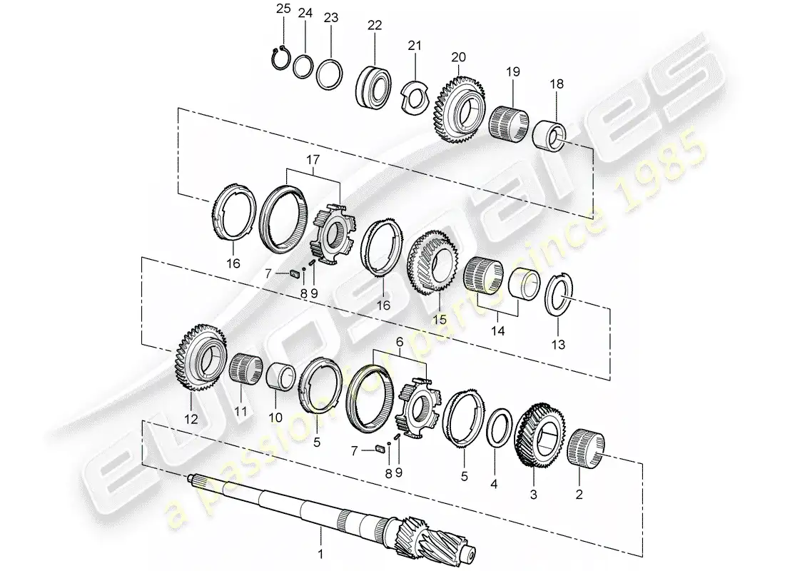 porsche 1999 (996) engranajes y ejes diagrama de piezas