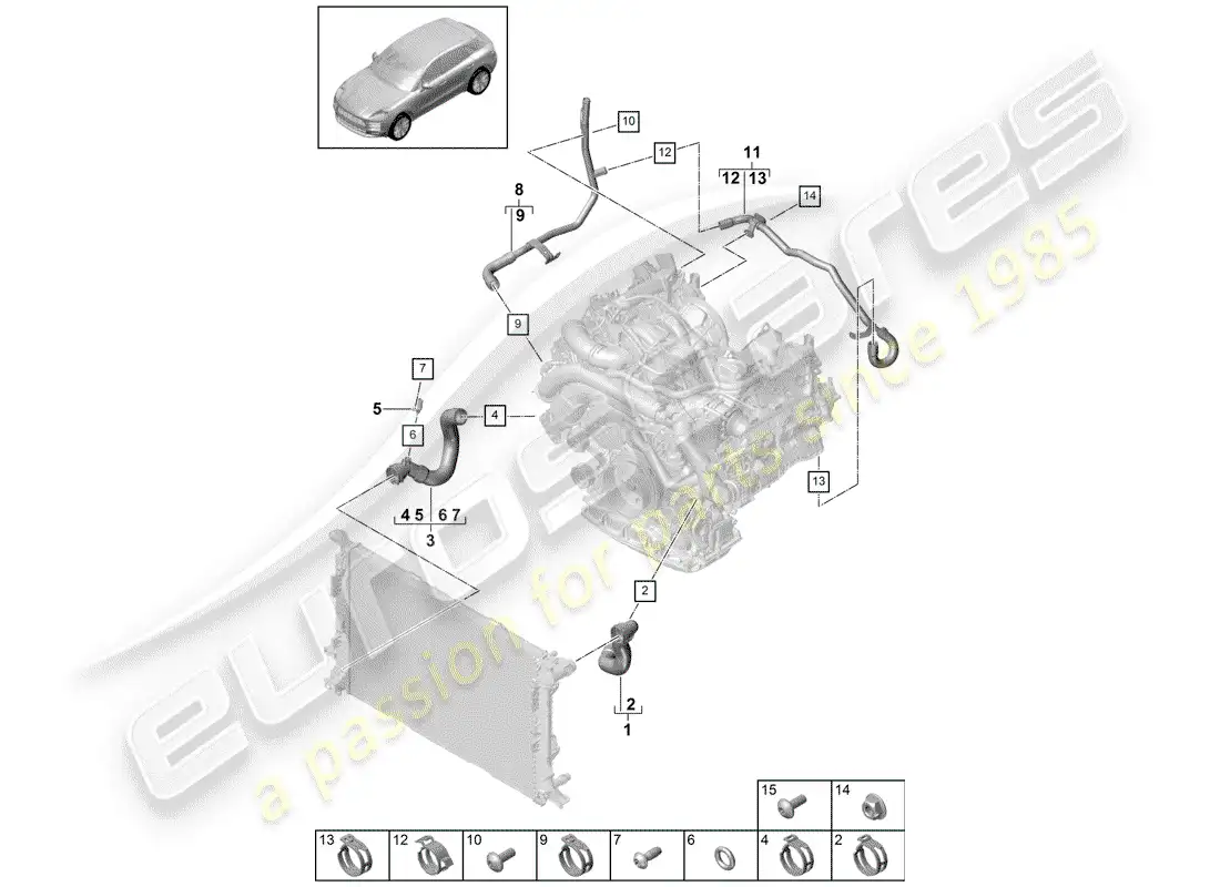 porsche 2020 (macan) water cooling diagrama de piezas