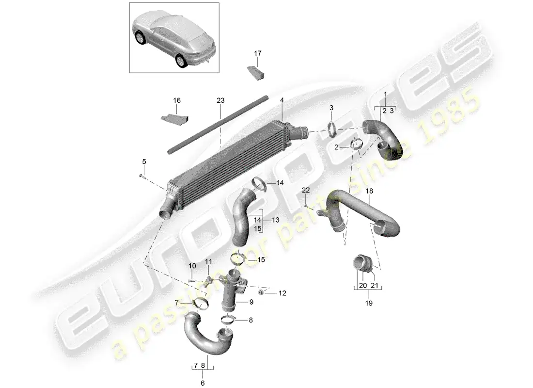 porsche 2016 (macan) enfriador de aire de carga diagrama de piezas