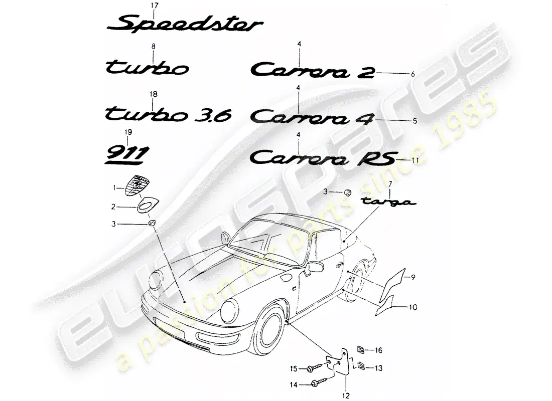 porsche 1992 (964) placas de identificación - lámina de protección contra piedras diagrama de piezas